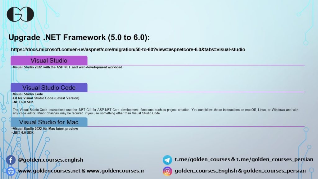Upgrade .NET framework from V 5.0 to V 6.0 